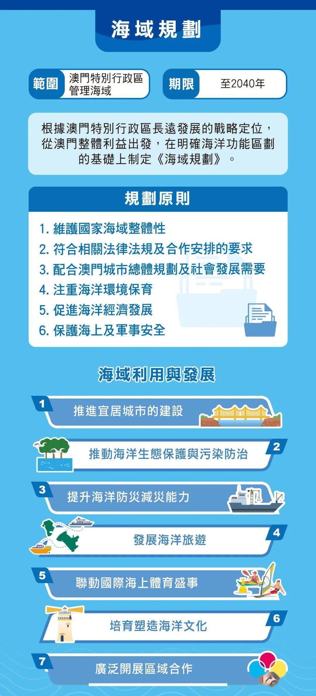 澳门历史记录，解析与落实的精选篇章（面向未来2024年）