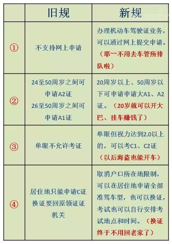 澳门六开奖结果2023开奖记录今晚，精选解释解析与落实