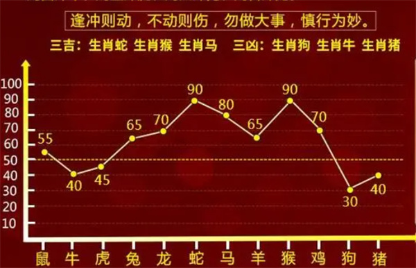 最准一肖一码100%最准软件介绍与精选解析落实