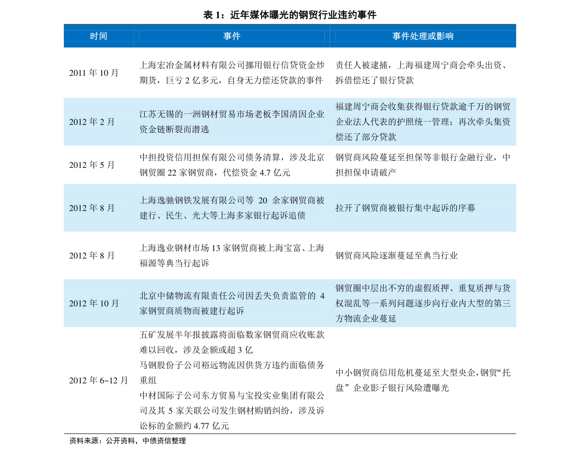 揭秘新奥历史开奖记录第78期，解析与落实精选策略