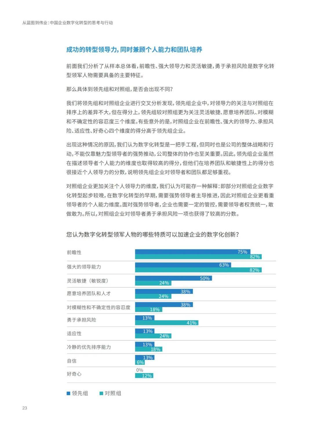 财经 第112页