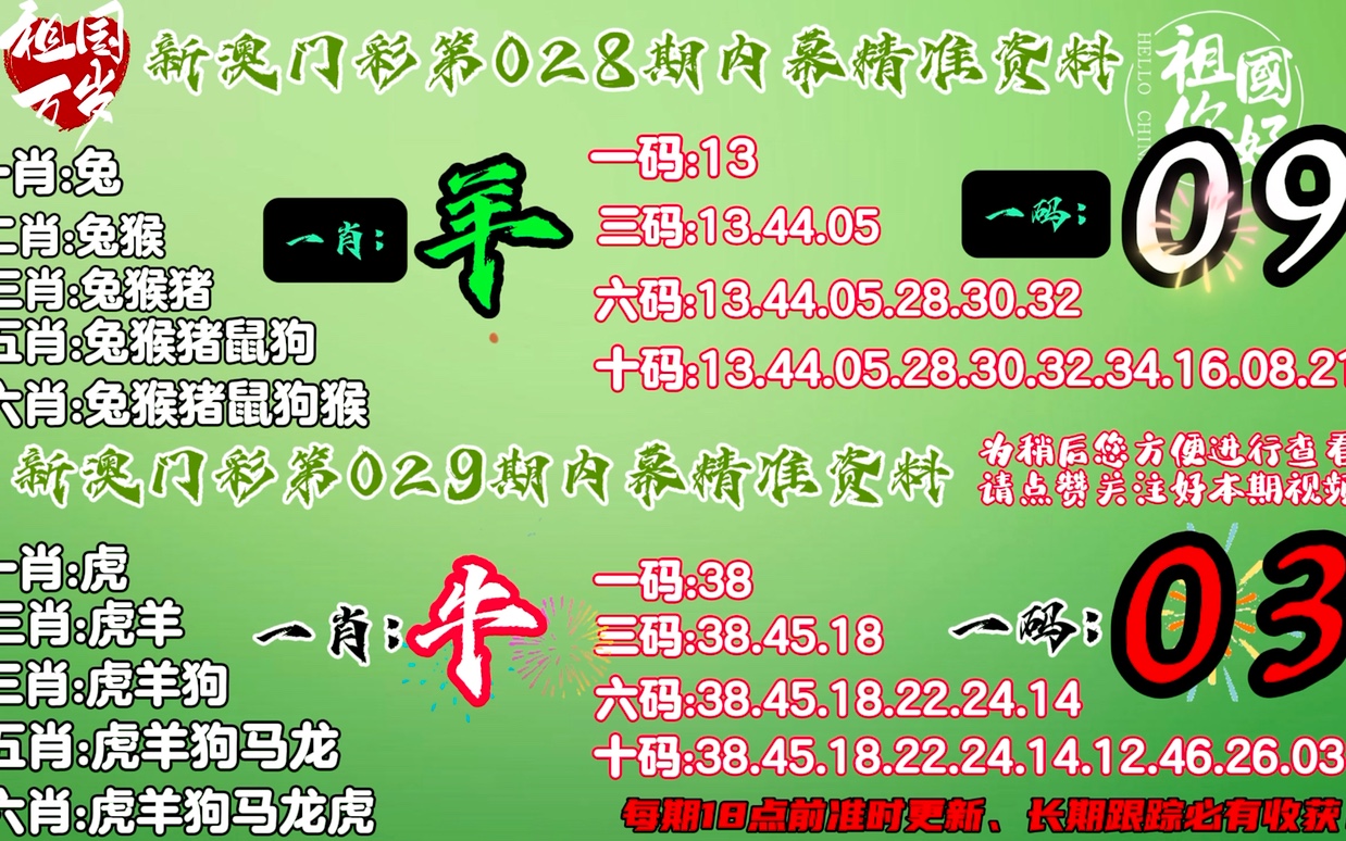 澳门平特一肖，解析准确率与精选策略
