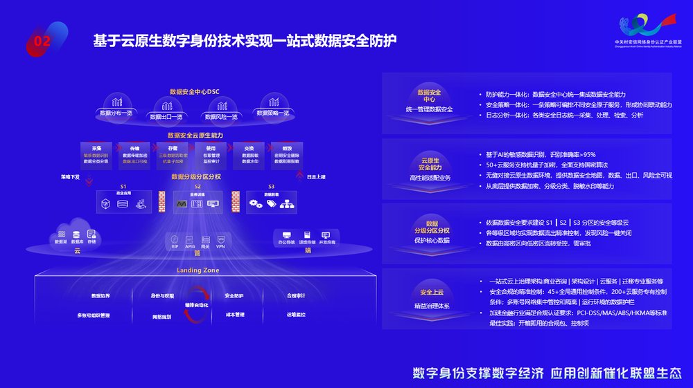 解析落实7777788888管家婆凤凰，全面深入探究其内涵与价值