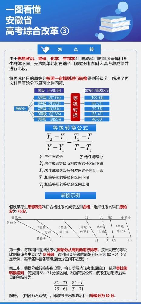 澳门 第94页