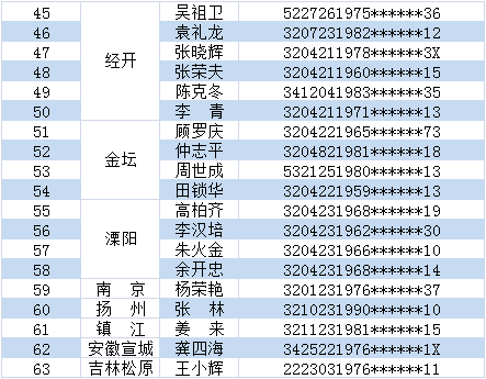 推荐 第82页