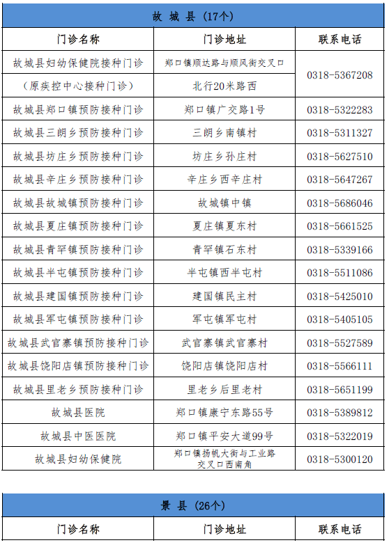 财经 第77页