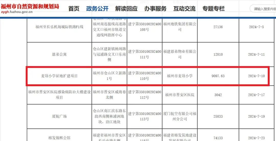 芜湖市房管局最新位置及其重要职能
