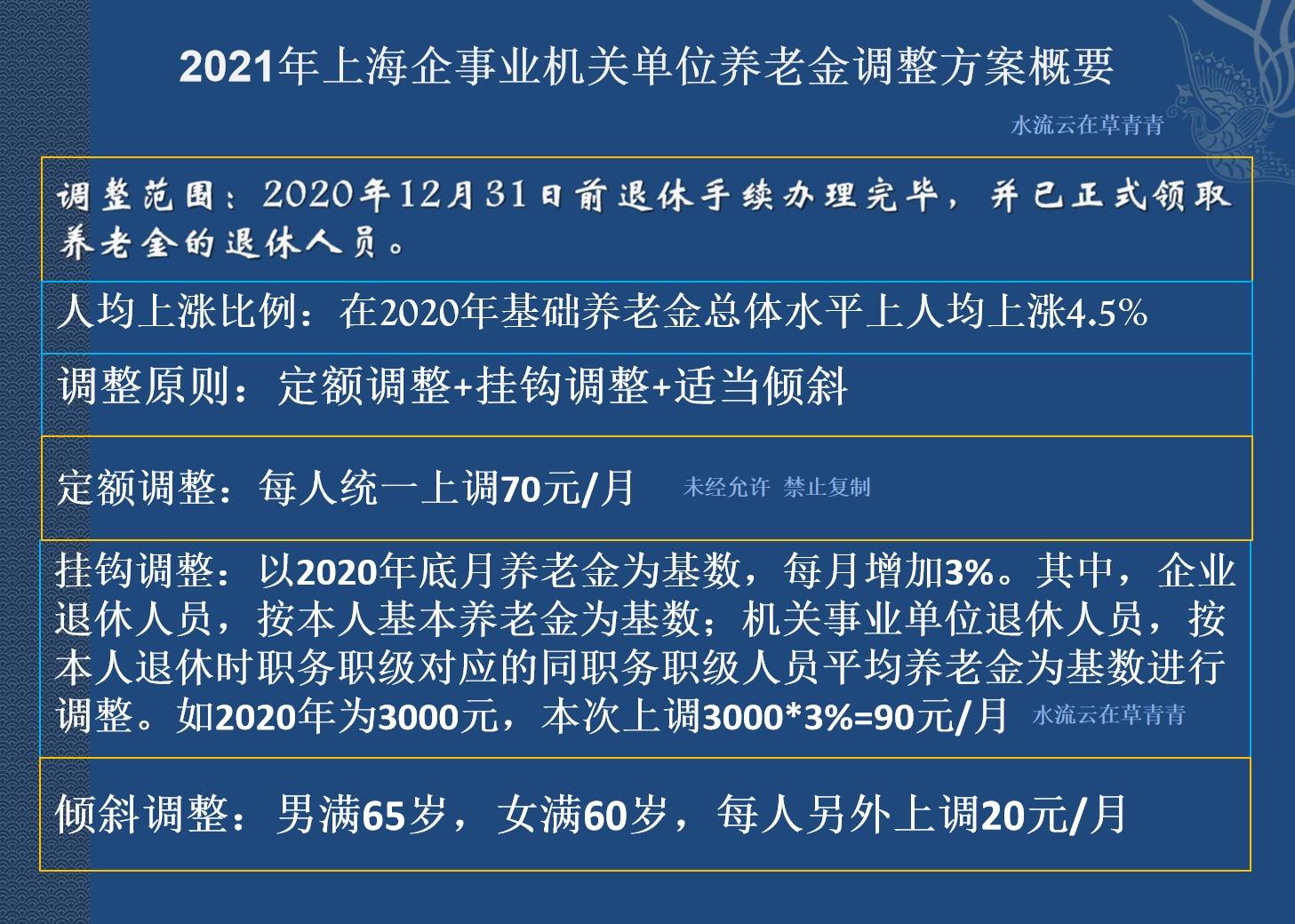 湖州市退休金最新消息全面解读