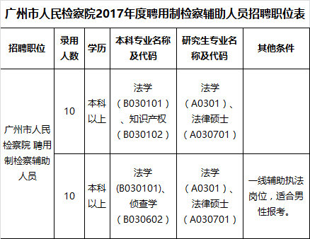 财经 第42页