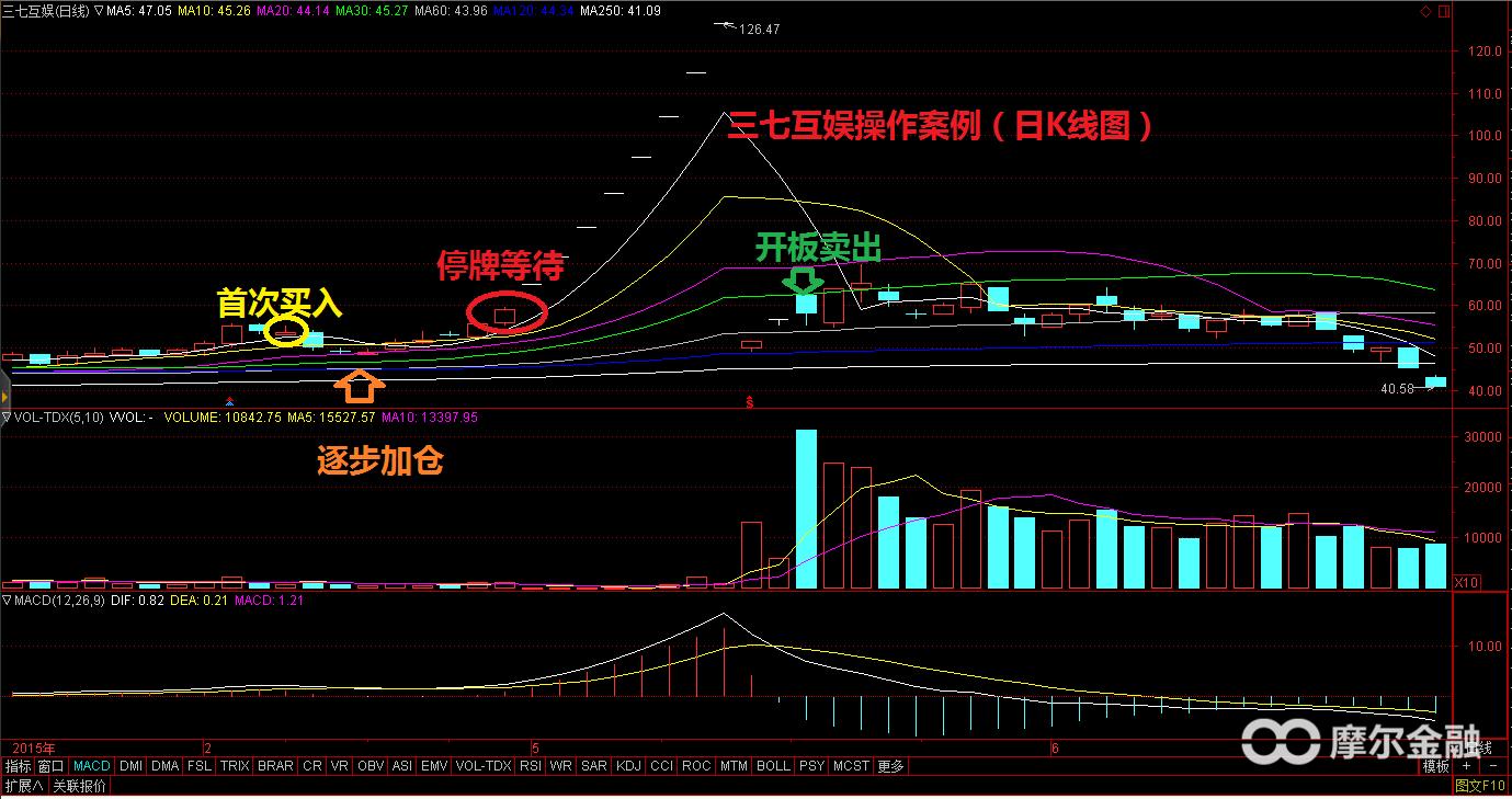 顺荣三七股票最新消息全面解析