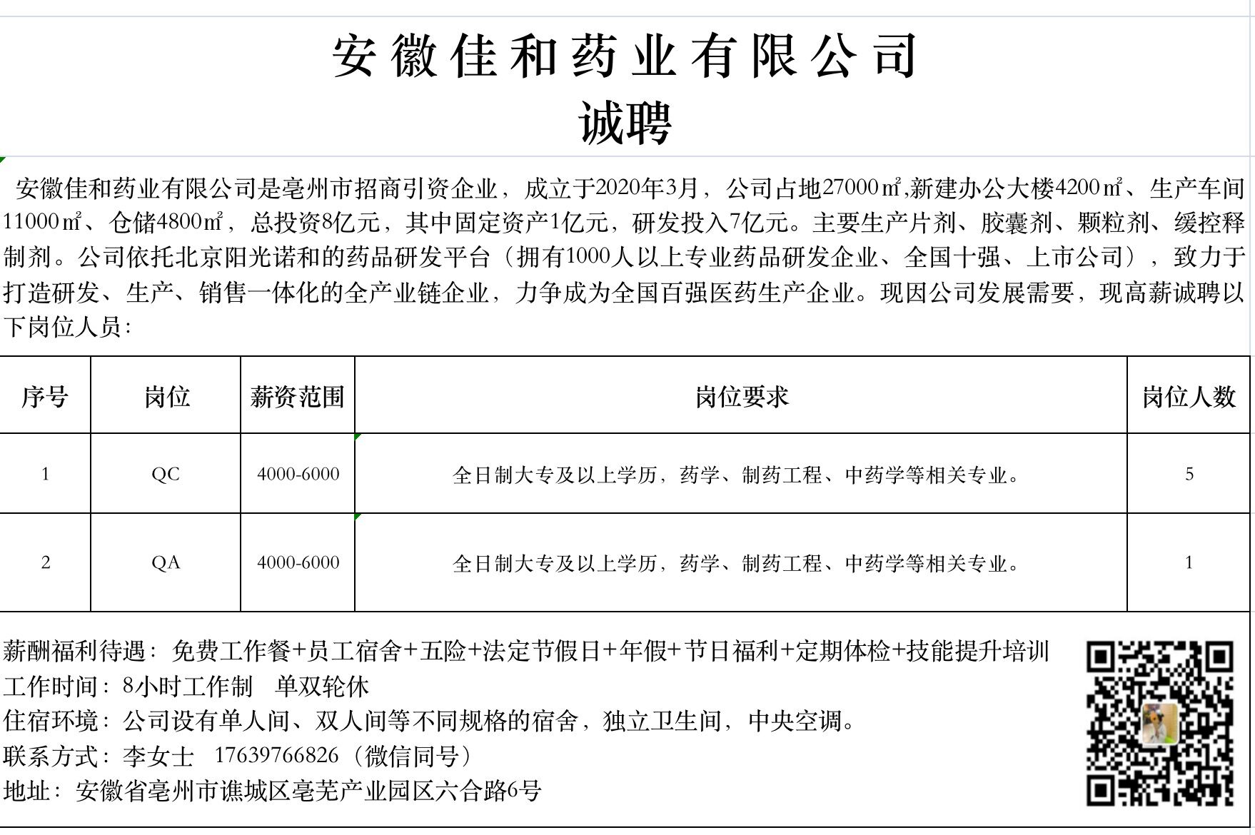 合肥药企最新招聘信息概览